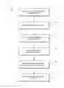 Fig. 01 - Removable memory card discrimination systems and methods