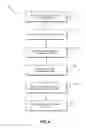 Fig. 05 - Removable memory card discrimination systems and methods