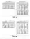 Fig. 12 - Detecting access sequences for data compression on non-volatile memory devices