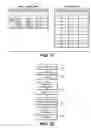 Fig. 13 - Detecting access sequences for data compression on non-volatile memory devices