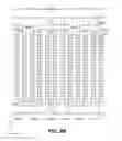 Fig. 12 - Update block programming order