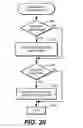 Fig. 16 - Update block programming order