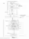 Fig. 02 - Dynamic logical groups for mapping flash memory