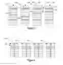 Fig. 04 - Dynamic logical groups for mapping flash memory