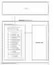 Fig. 01 - Update block programming order