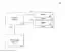 Fig. 01 - Hybrid memory architectures