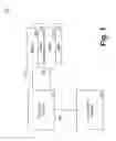 Fig. 02 - Hybrid memory architectures