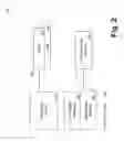 Fig. 03 - Hybrid memory architectures