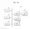 Fig. 28 - User device having a host flash translation layer (FTL), a method for transferring an erase count thereof, a method for transferring reprogram information thereof, and a method for transferring a page offset of an open block thereof