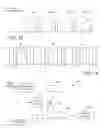 Fig. 08 - Restoring virtualized GCU state information