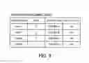 Fig. 10 - STORAGE CONTROL APPARATUS AND CONTROL METHOD