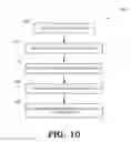 Fig. 10 - Decentralized online cache management for digital content conveyed over shared network connections based on cache fullness and cache eviction policies