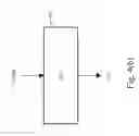Fig. 06 - Systems and methods for direct data access in multi-level cache memory hierarchies