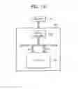 Fig. 03 - Multi-CPU system and computing system having the same