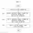 Fig. 06 - Cache control apparatus and method