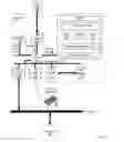 Fig. 02 - Managing faulty memory pages in a computing system