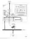 Fig. 02 - Managing Faulty Memory Pages In A Computing System