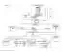 Fig. 01 - Adaptive data prefetching