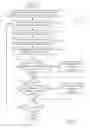 Fig. 06 - DYNAMIC WRITE PRIORITY BASED ON VIRTUAL WRITE QUEUE HIGH WATER MARK