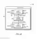 Fig. 03 - On-Chip Memory (OCM) Physical Bank Parallelism