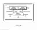 Fig. 04 - On-Chip Memory (OCM) Physical Bank Parallelism