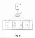 Fig. 02 - Data configuration and migration in a cluster system