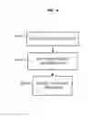 Fig. 06 - Managing data delivery