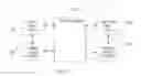 Fig. 04 - Method in a memory management unit for managing address translations in two stages
