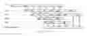 Fig. 01 - DATA PROCESSING SYSTEMS