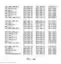 Fig. 12 - DATA PROCESSING SYSTEMS
