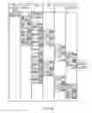 Fig. 13 - DATA PROCESSING SYSTEMS
