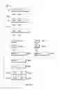Fig. 09 - Vector exception code