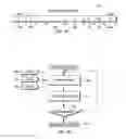 Fig. 10 - Vector exception code