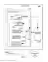 Fig. 16 - Vector exception code