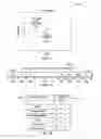 Fig. 03 - Vector generate mask instruction