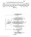 Fig. 08 - Vector generate mask instruction