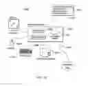 Fig. 17 - Vector generate mask instruction