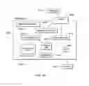 Fig. 19 - Vector generate mask instruction