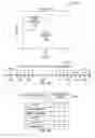 Fig. 03 - Vector checksum instruction