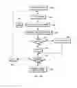 Fig. 04 - Vector checksum instruction