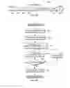 Fig. 06 - Vector checksum instruction