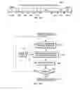 Fig. 08 - Vector checksum instruction