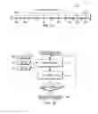 Fig. 10 - Vector checksum instruction