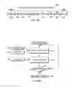 Fig. 12 - Vector checksum instruction