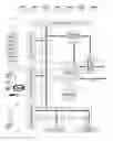 Fig. 01 - Dynamically erectable computer system