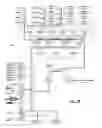 Fig. 28 - Dynamically erectable computer system