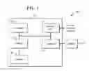 Fig. 06 - Techniques for increasing vector processing utilization and efficiency through vector lane predication prediction