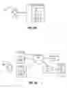 Fig. 18 - Concurrent emulation of multiple devices