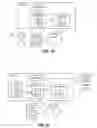 Fig. 45 - Concurrent emulation of multiple devices