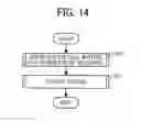Fig. 11 - Information processing apparatus, information processing apparatus startup  method, and recording medium, configured to determine startup order of multiple modules